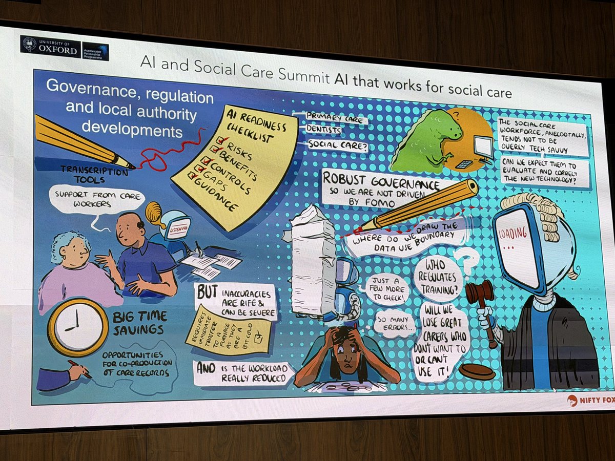 DrDMacaskill's tweet image. What an inspiring day putting #ethics and #humanrights at the heart of #socialcare that is relational and connected. Huge thanks to the key motivators Dr Caroline Green, @KatieMThorn @KateJopling and @danielcassonco1 💚 many highlights.