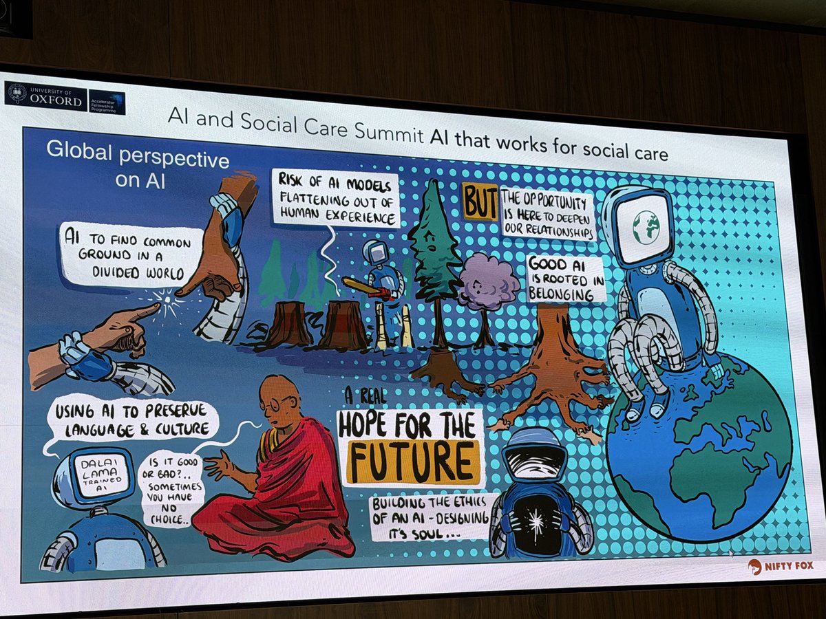 DrDMacaskill's tweet image. What an inspiring day putting #ethics and #humanrights at the heart of #socialcare that is relational and connected. Huge thanks to the key motivators Dr Caroline Green, @KatieMThorn @KateJopling and @danielcassonco1 💚 many highlights.