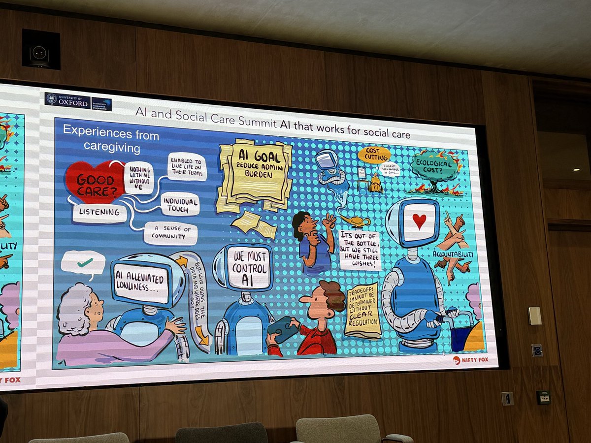 DrDMacaskill's tweet image. What an inspiring day putting #ethics and #humanrights at the heart of #socialcare that is relational and connected. Huge thanks to the key motivators Dr Caroline Green, @KatieMThorn @KateJopling and @danielcassonco1 💚 many highlights.