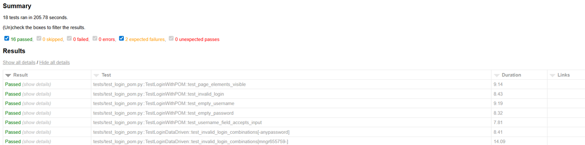 yooitsjvm's tweet photo. Day 15: Built a QA automation framework🚀
Selenium + pytest + POM
16 tests | data-driven | CI/CD
Tests run automatically on every push also found real bugs 
From scripts → real system
#QA #AutomationTesting #Selenium #Pytest #SoftwareTesting #DevOps #GitHubActions #BuildInPublic https://t.co/wuIZupSfcb