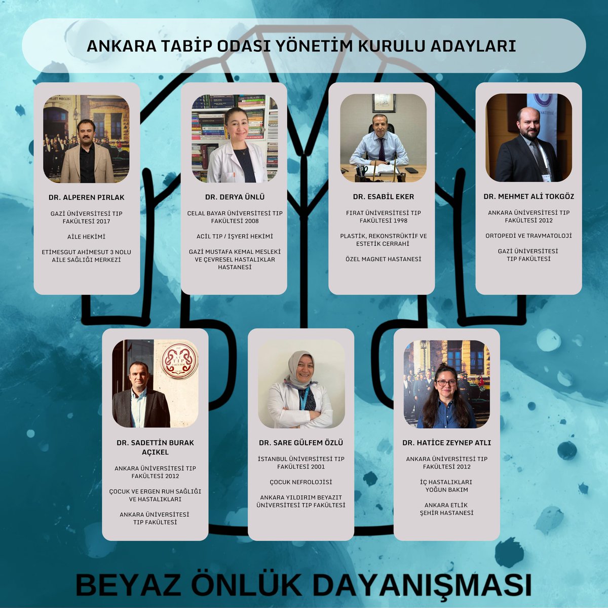 atoicinbiz's tweet photo. Yönetim Kurulu Adaylarımız https://t.co/49hGgNQOvO