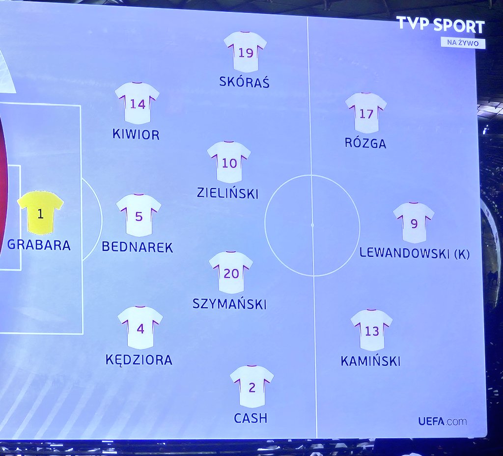 Michał Sagrol tweet media