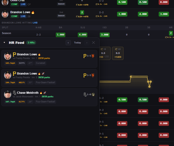 Parlay Party 🎉 tweet media