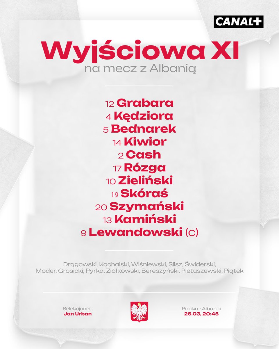 CANAL+ SPORT tweet media