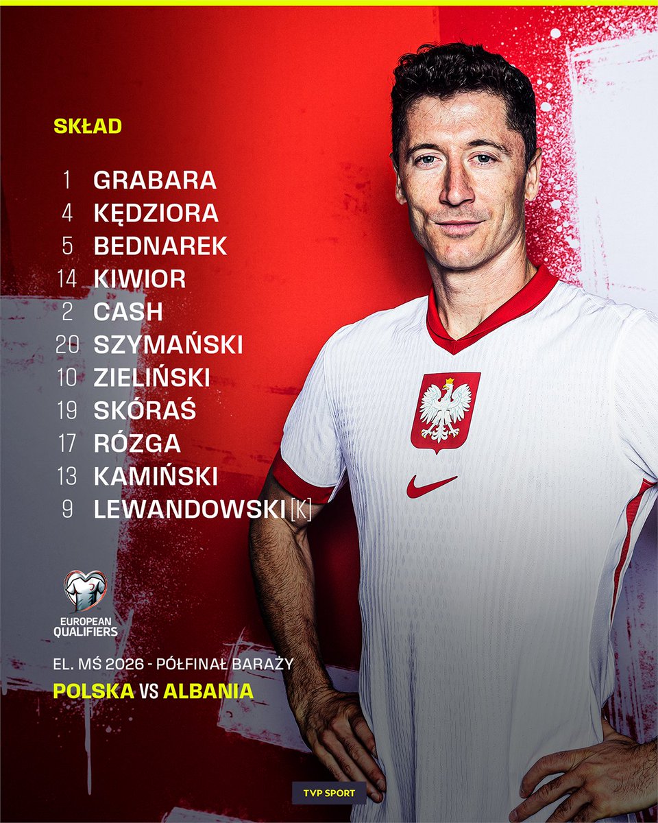 TVP SPORT tweet media