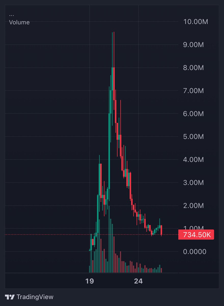 Griffden tweet media