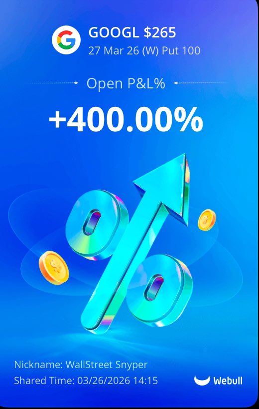 WallStreetSnypa's tweet image. Full trade coming soon… $GOOGL

#StructureOverHype