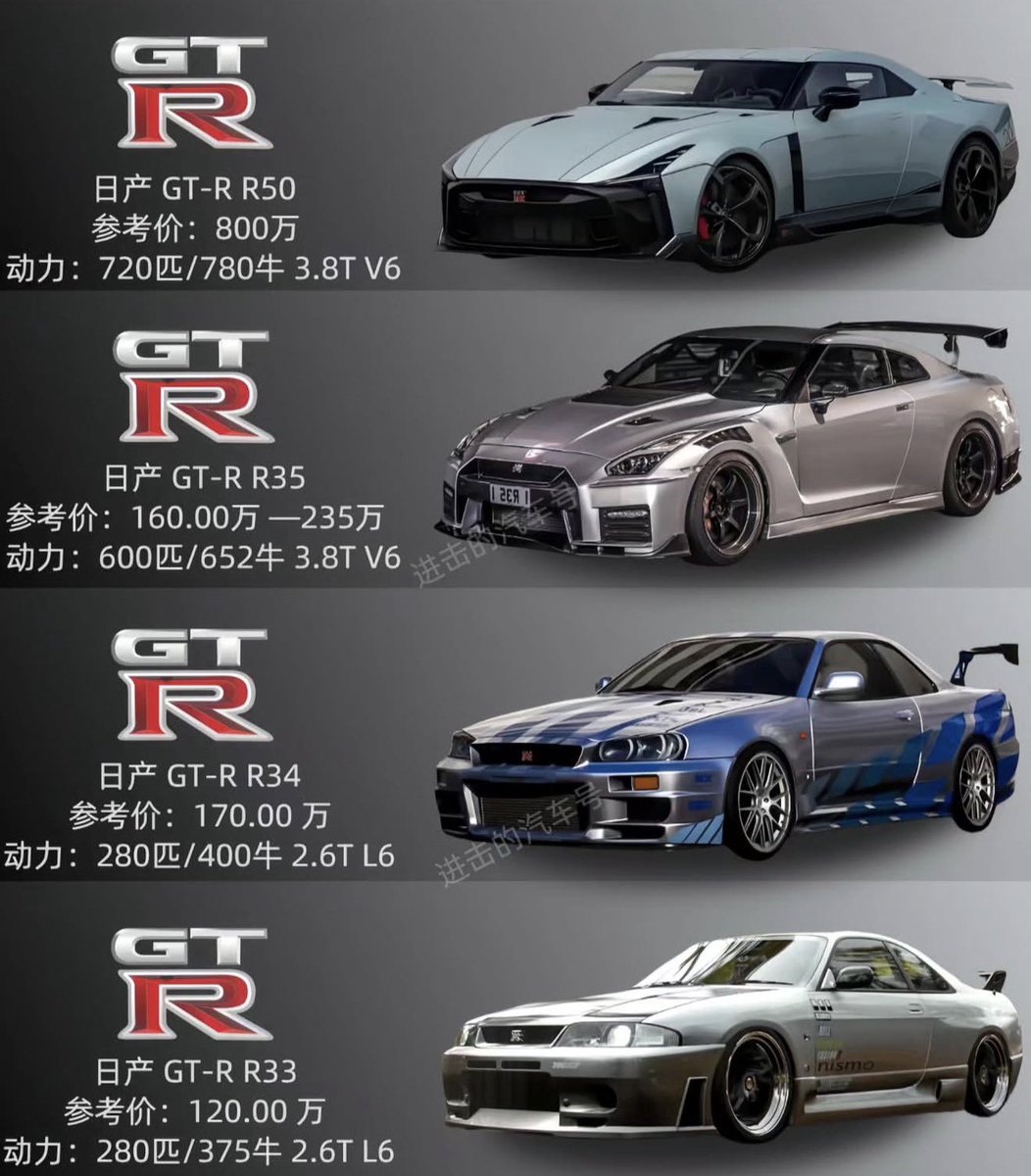 Kings of JDM tweet media