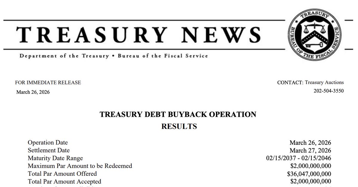 Barchart tweet media