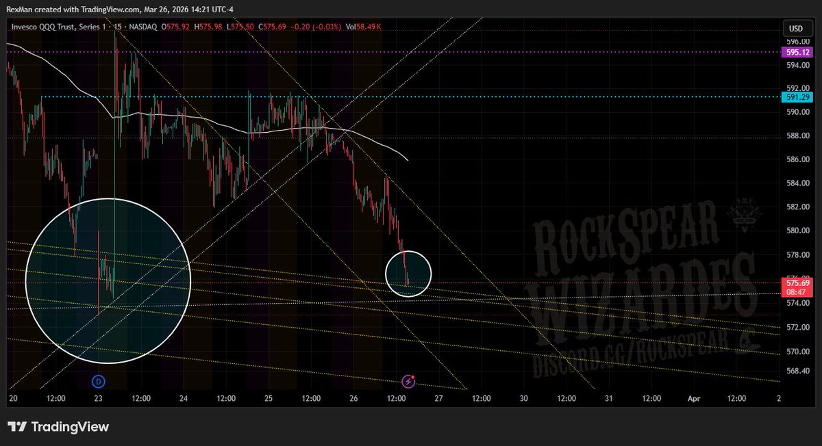 RockSpear™ tweet media