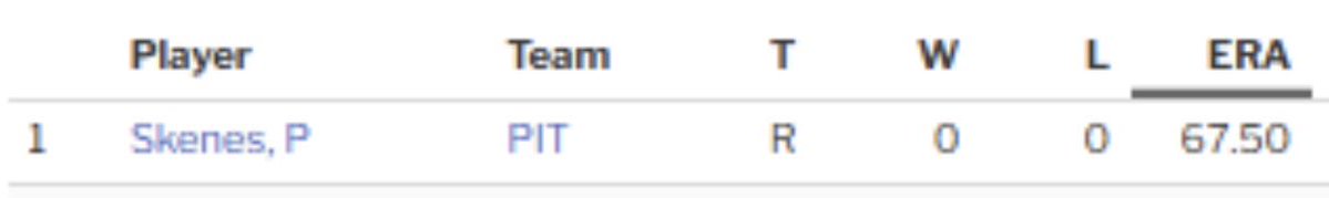 Dan Combs tweet media