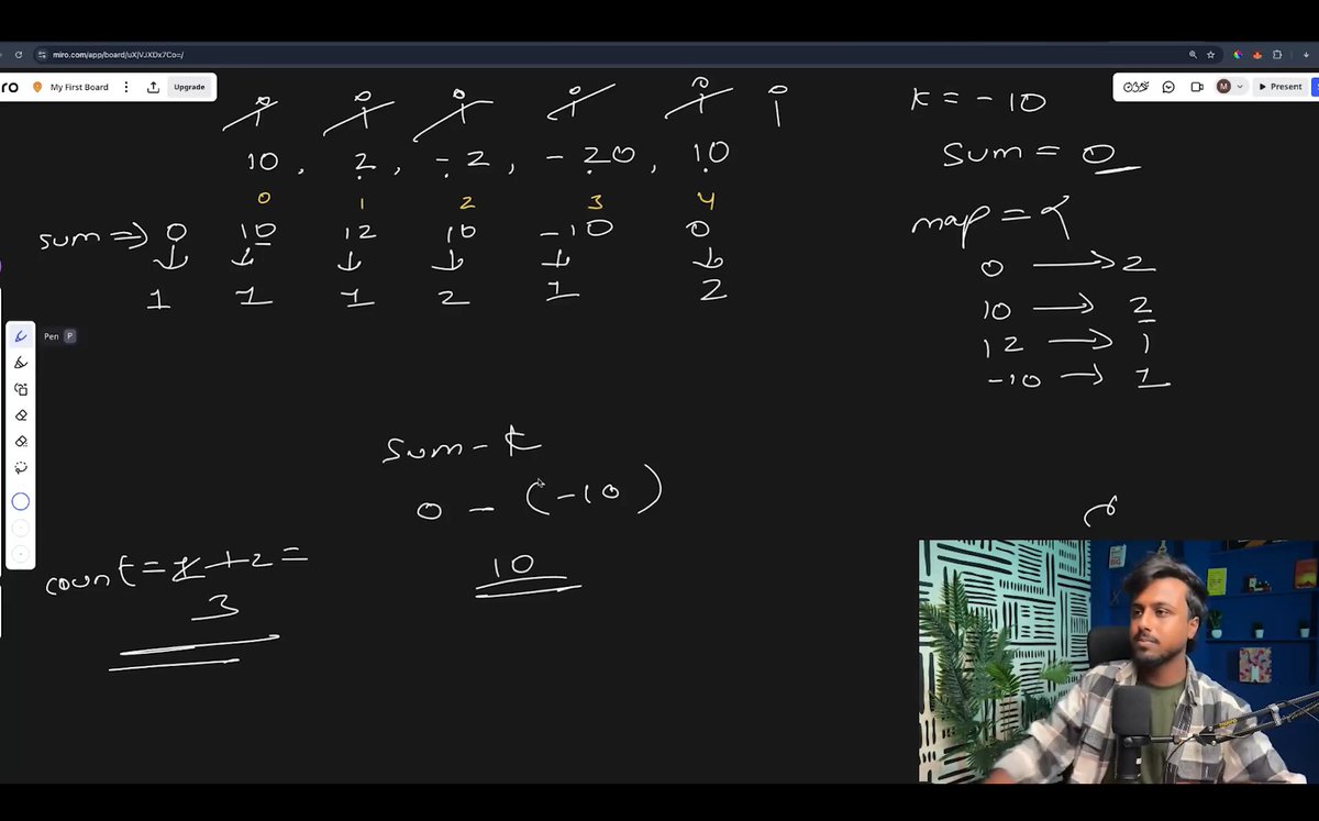 Kshitiz Rawat tweet media