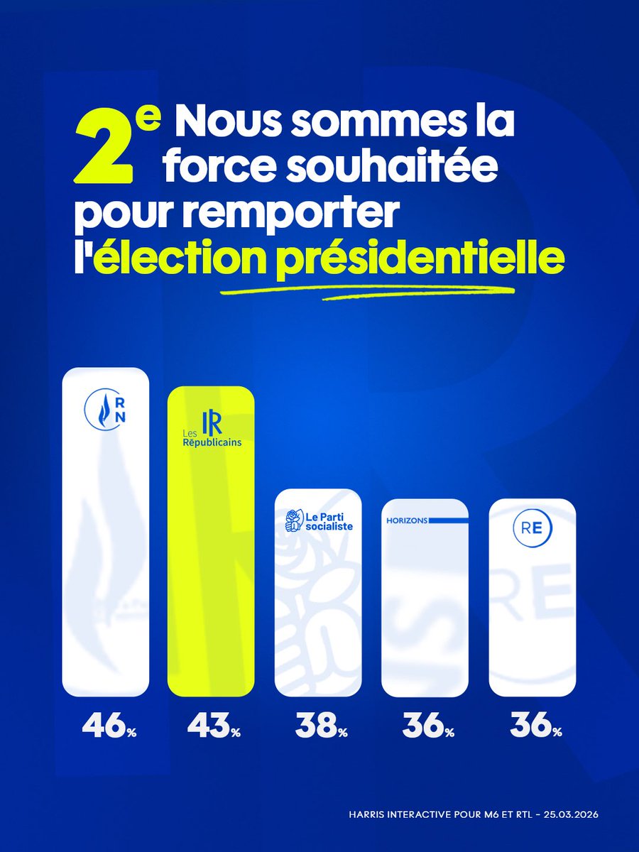 les Républicains tweet media