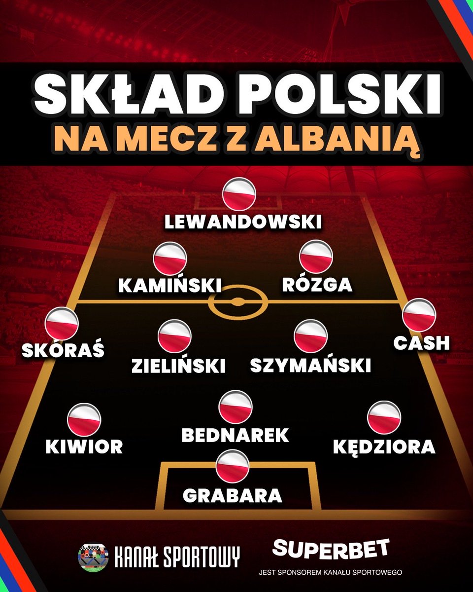 Kanał Sportowy tweet media