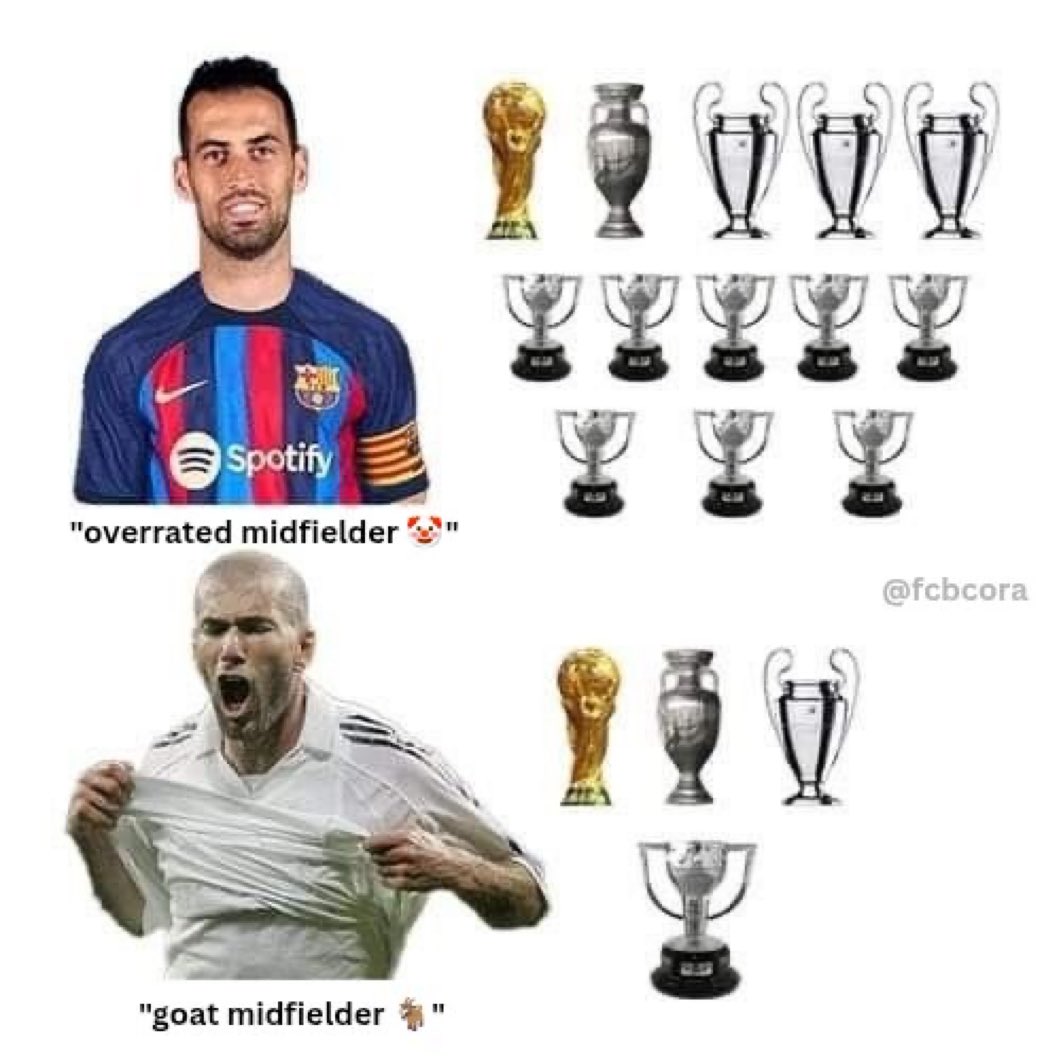 KingYcee ❤️💙 (barca messi) tweet media