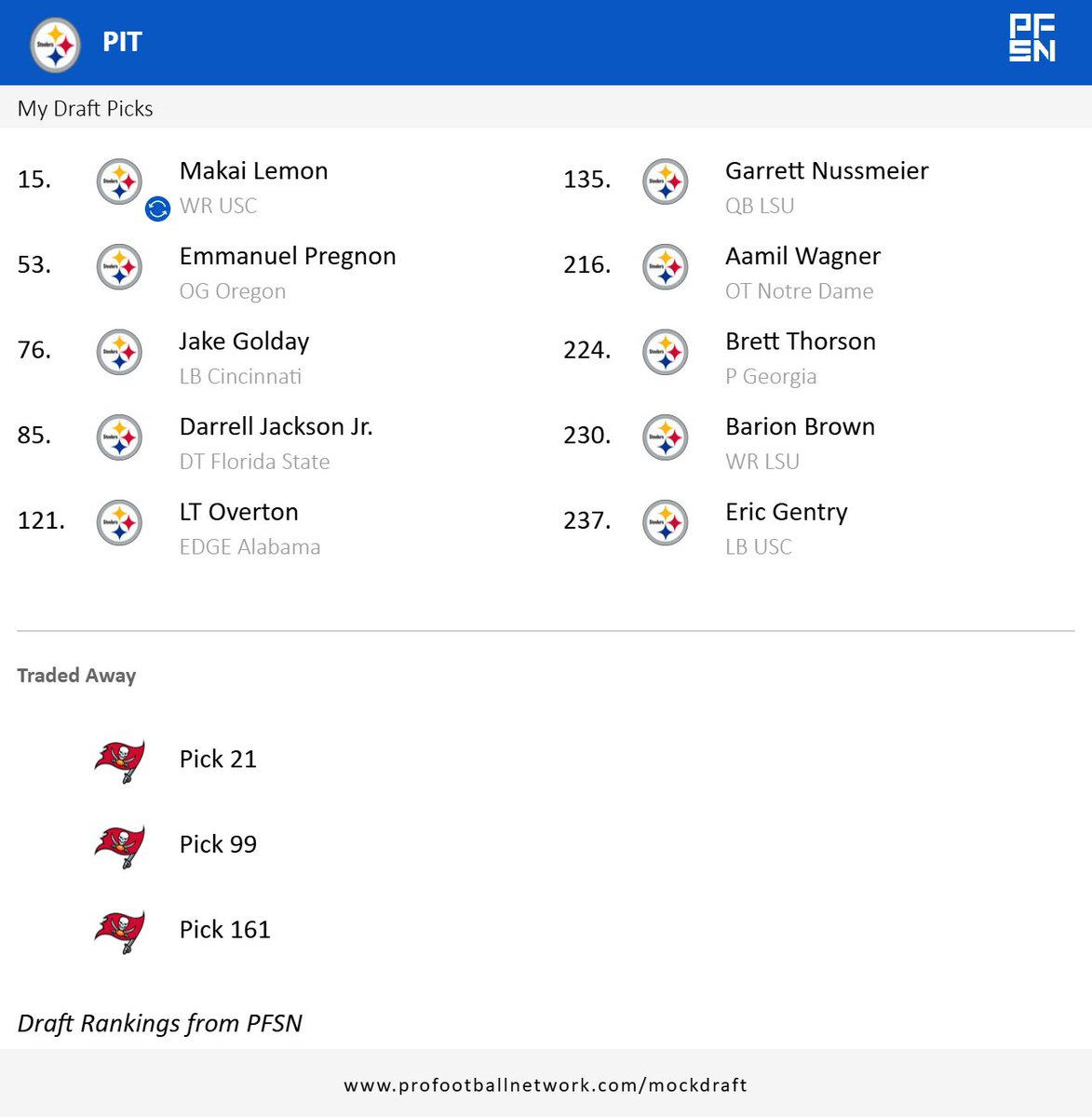 BriskerBurgh 🎙️ tweet media