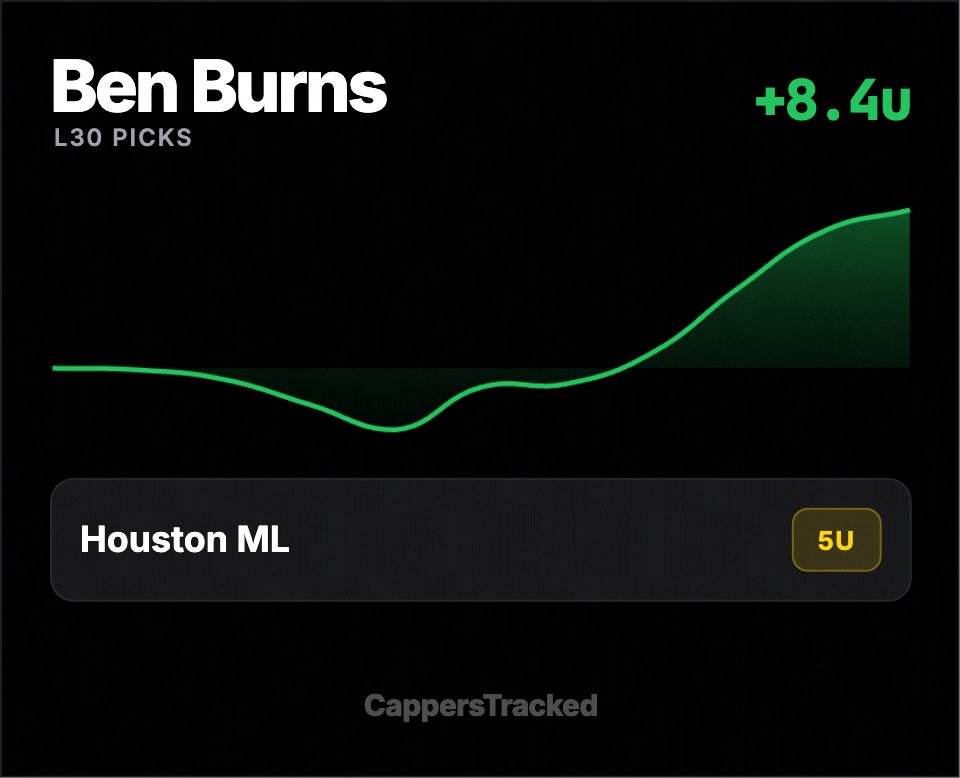 Cappers Tracked tweet media