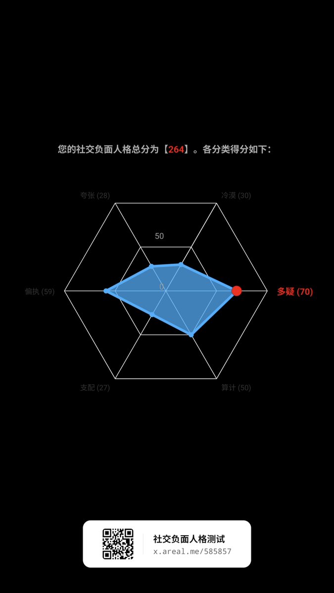 ri☆fumo ᗜˬᗜ? 🌠 tweet media