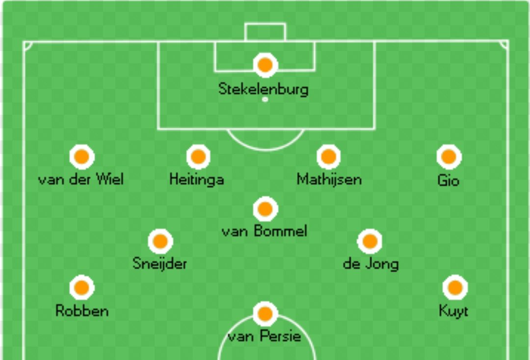 BASTA DE MENDEZ tweet media