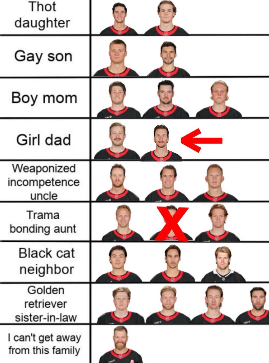 president of chabbynation 🍒⭐️ tweet media