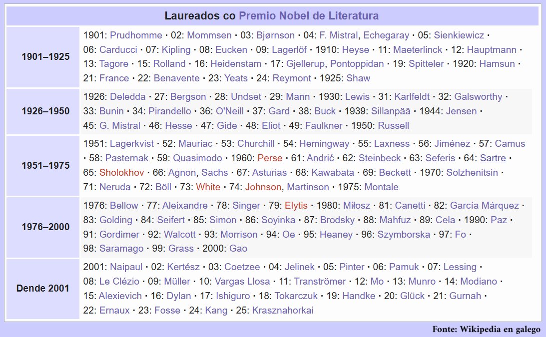 Hugin e Munin tweet media