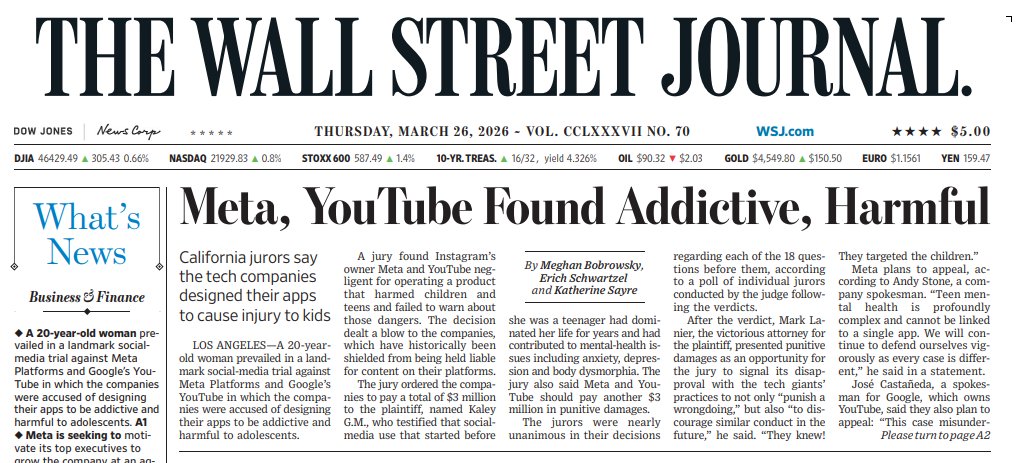 Manchete da edição de hoje do jornal americano The Wall Street Journal: "Meta e Youtube considerados viciantes e prejudiciais"