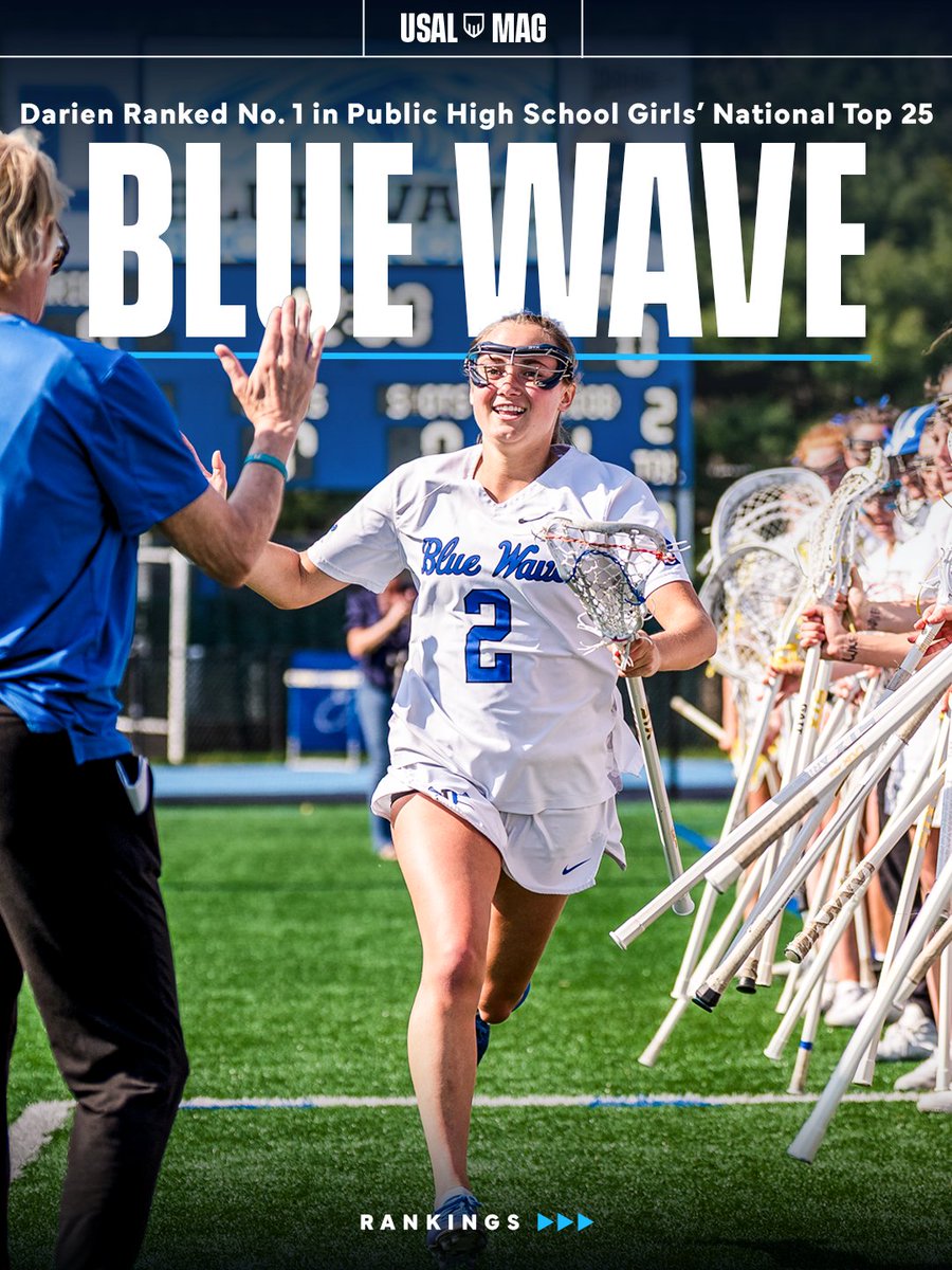 USALMag's tweet photo. Connecticut dynasty Darien (Conn.) starts 2026 in a familiar spot — ranked No. 1 in the USA Lacrosse Public High School Girls' National Top 25, presented by @CwenchHydration 

➕ Regional Top 10 rankings ⬇️ https://t.co/gmuRId1IT0