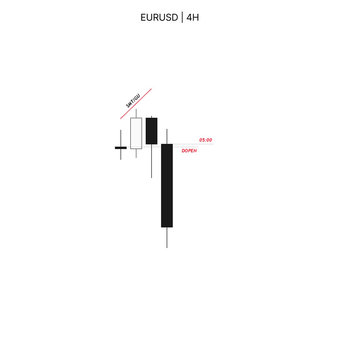 Mxtradez_ tweet media