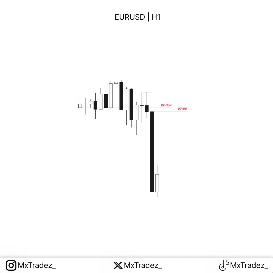 Mxtradez_ tweet media