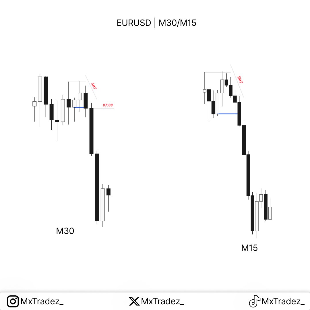 Mxtradez_ tweet media