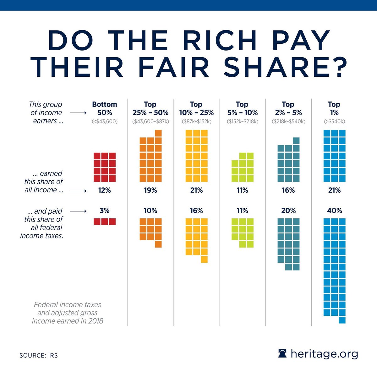 Green Dragon Tavern 1776 tweet media