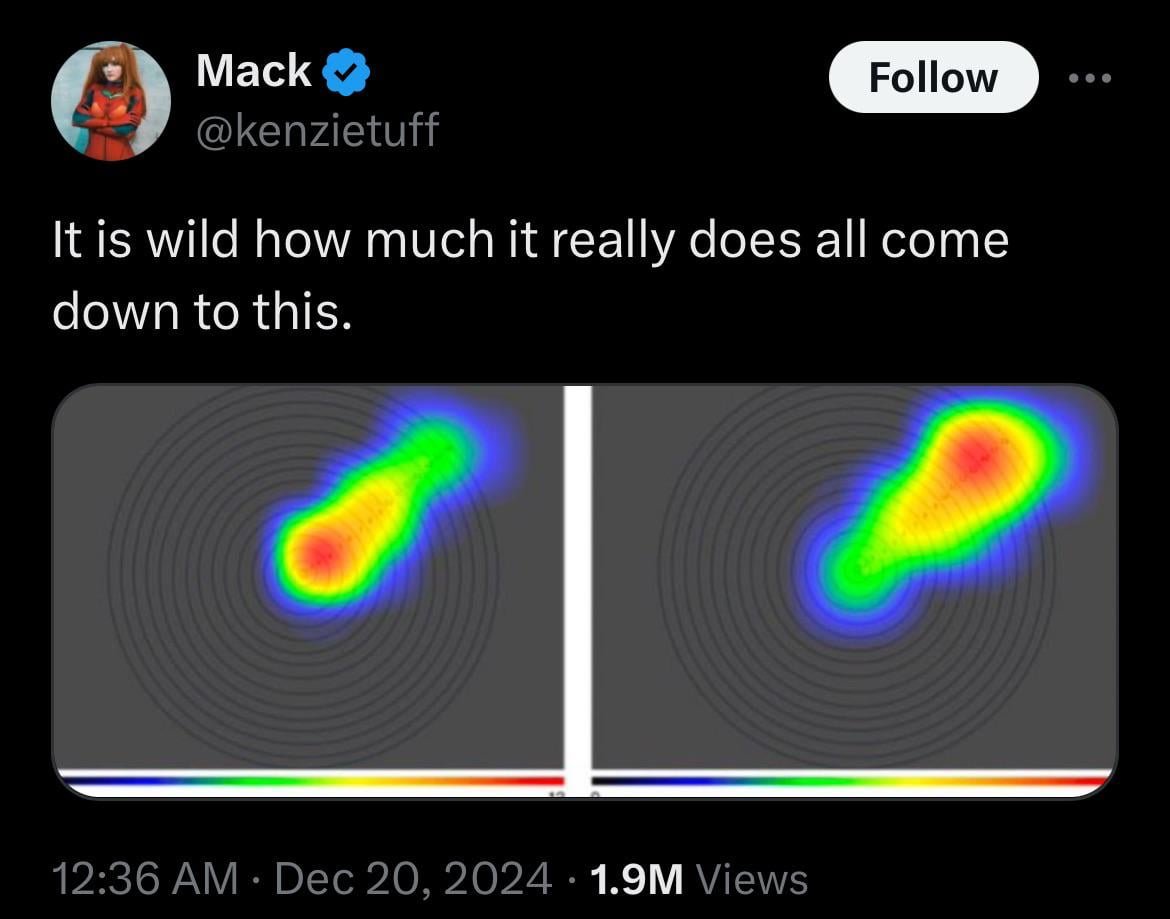 self-aware midwit 🇪🇸 tweet media