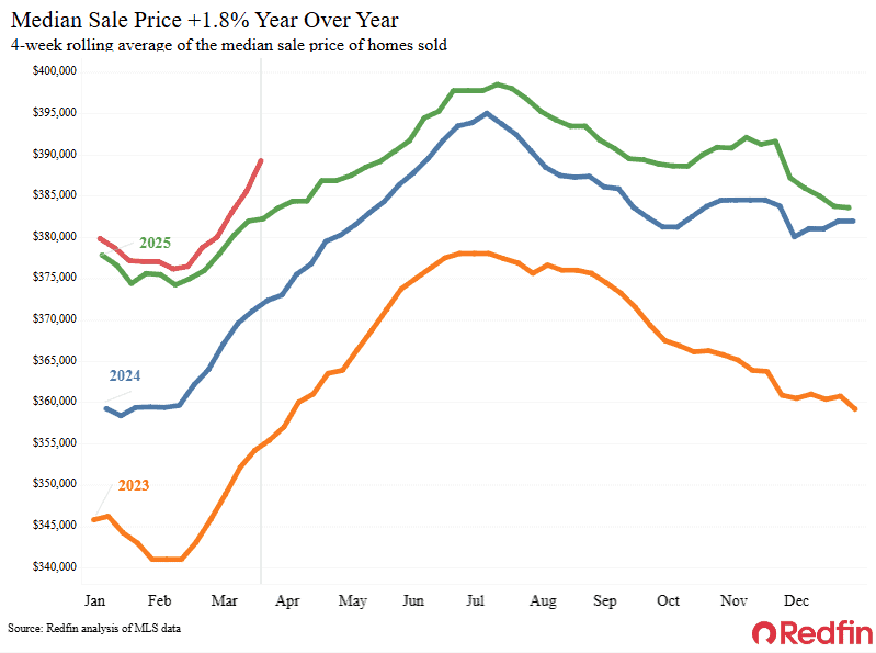 Logan Mohtashami tweet media