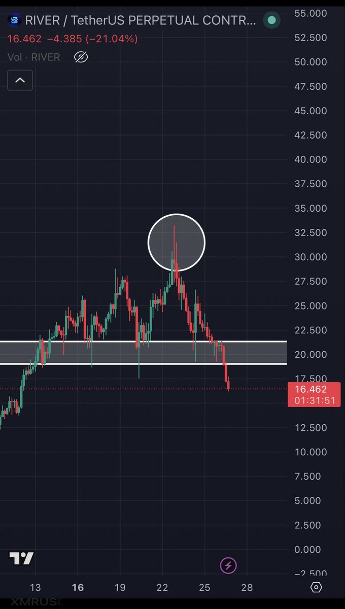 Mr. Luke tweet media