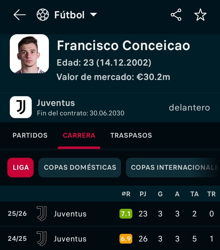 DESCENDER A CHAMPIONSHIP 2027 tweet media