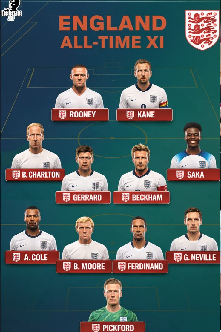 Ben Graham tweet media