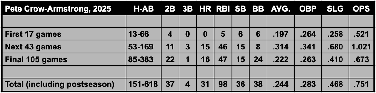 Mark Potash tweet media