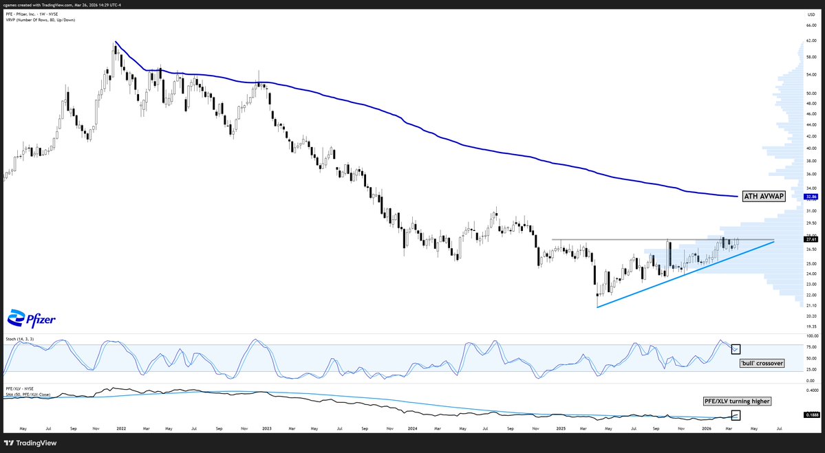 Chase Games tweet media