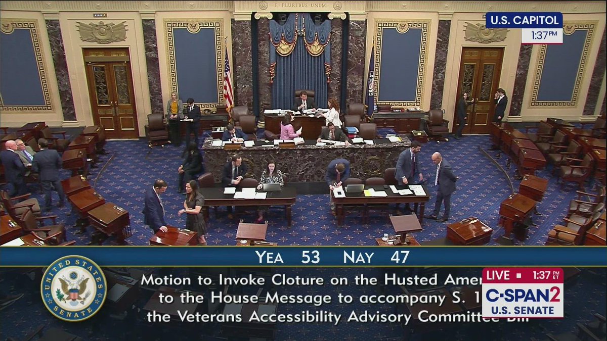 A Senate test vote failed to advance on voter ID . The Vote was 53-47 ...