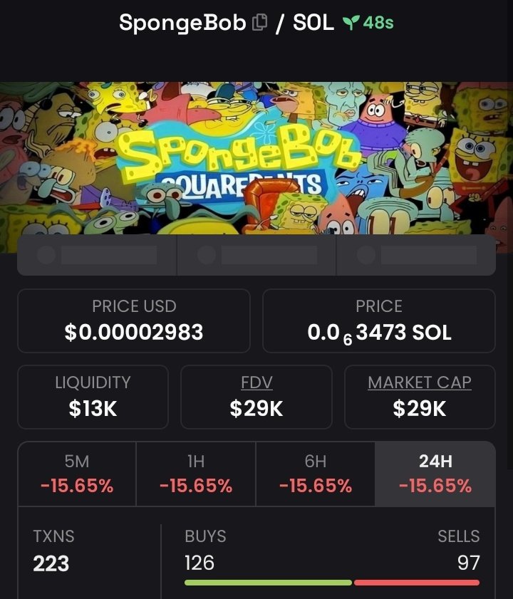 2x profit from my call on $Spongebob

Aof75654d8VmJKFCF8gMnRnakPDm4tRBafx5HcZZpump