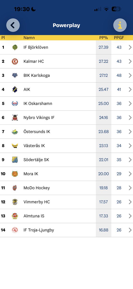 Simon Persson tweet media