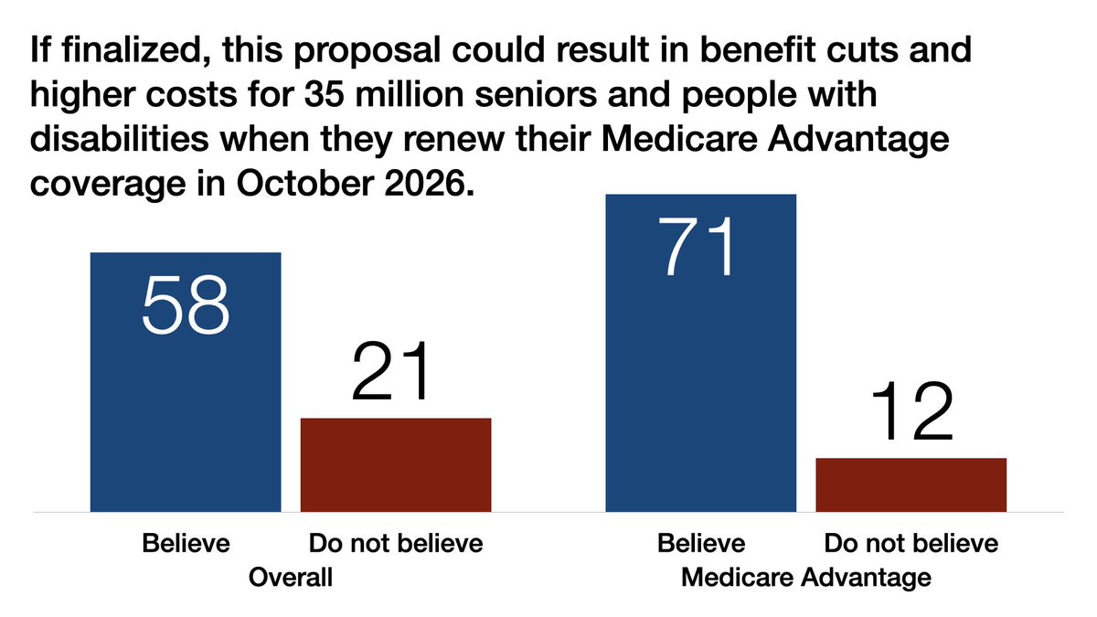 The Winston Group tweet media
