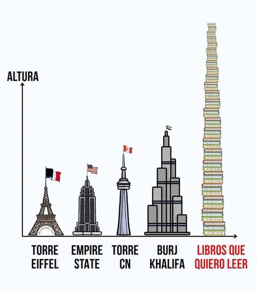 Unamuno 📜 tweet media