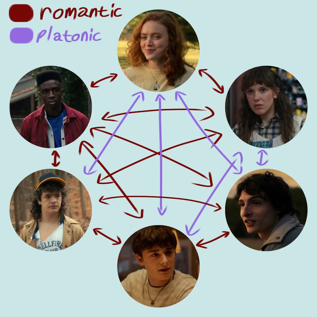 ༄˖°. nara .ೃ࿔*:・ tweet media