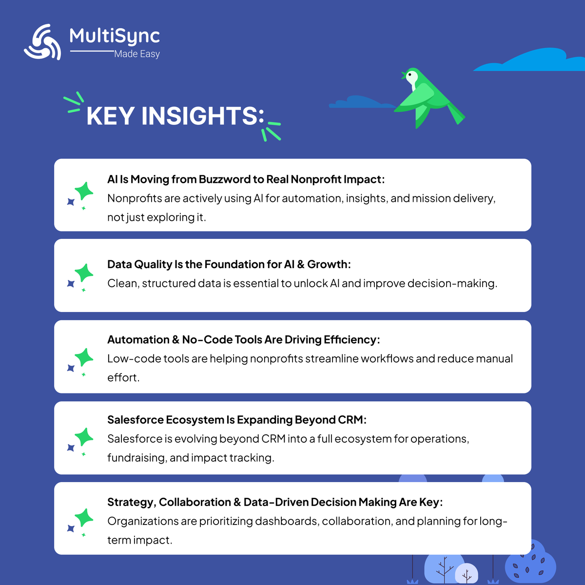 MultiSync Made Easy tweet media