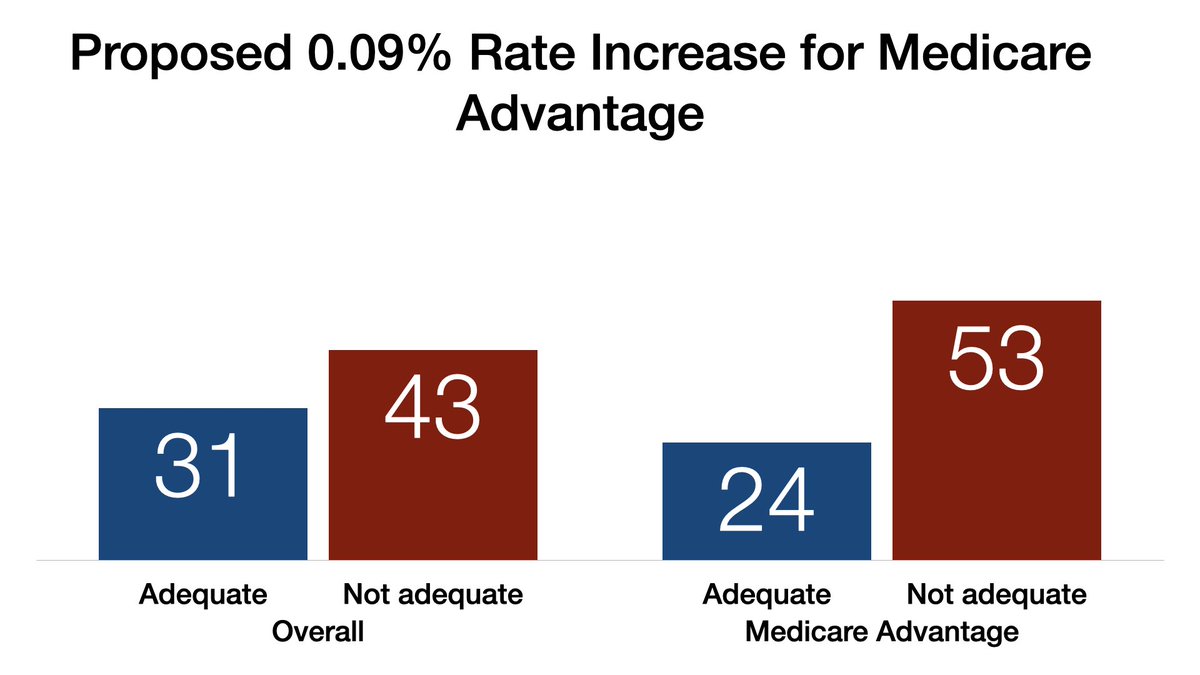 The Winston Group tweet media