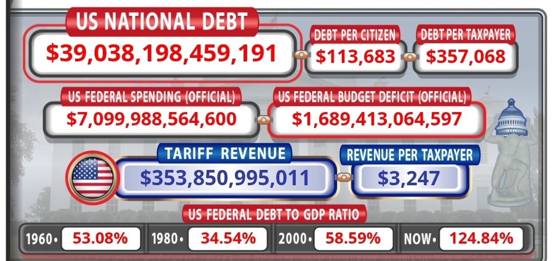 Rep Andy Biggs tweet media