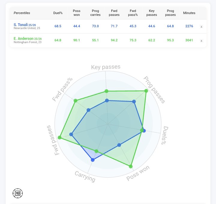 🀄𝑴𝒂𝒙𝒊 𝑹𝒊𝒐𝒔🔞 tweet media