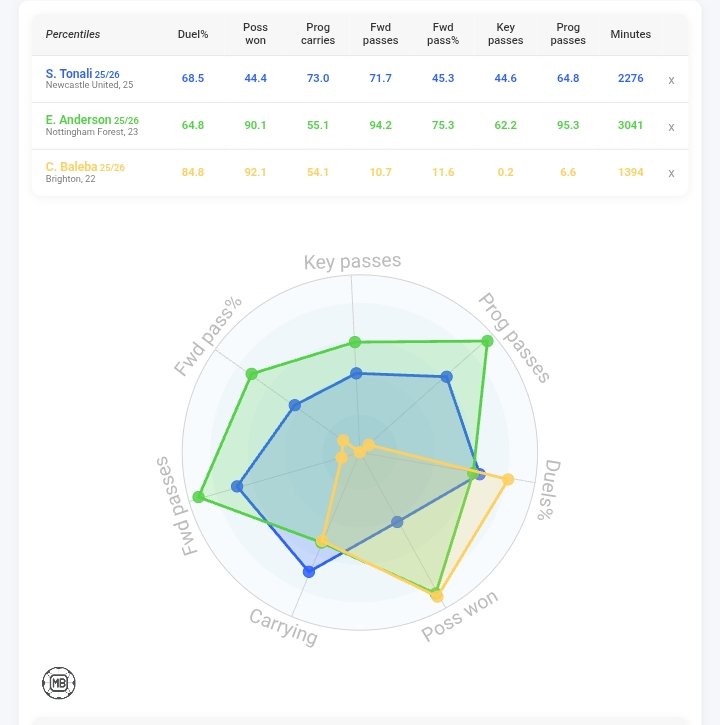 🀄𝑴𝒂𝒙𝒊 𝑹𝒊𝒐𝒔🔞 tweet media