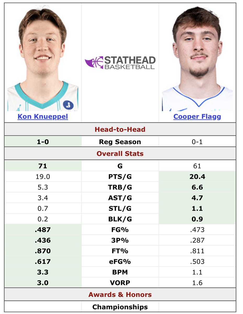 Joe Dellera tweet media